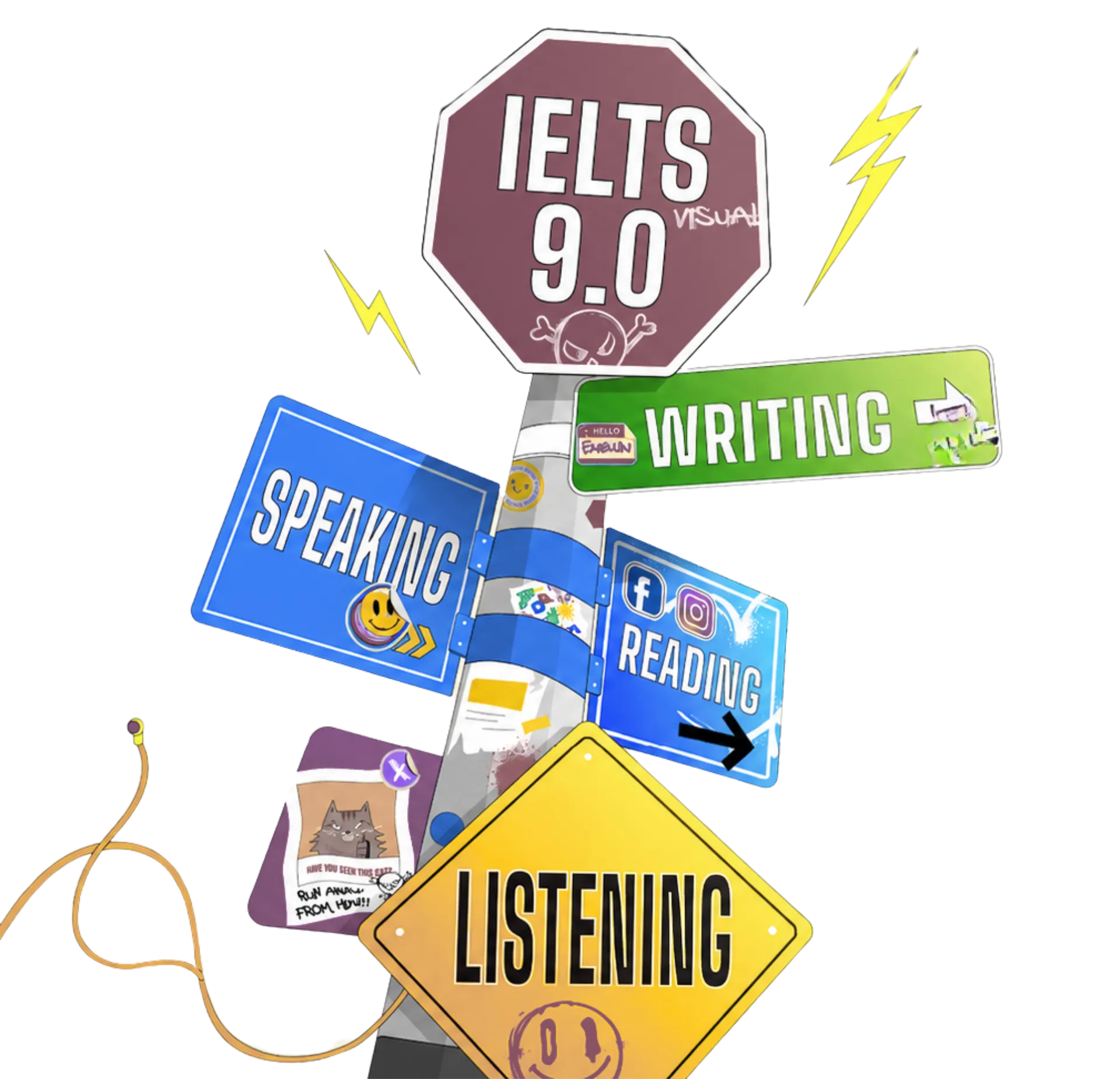 PAT PAT IELTS Visual Pillar